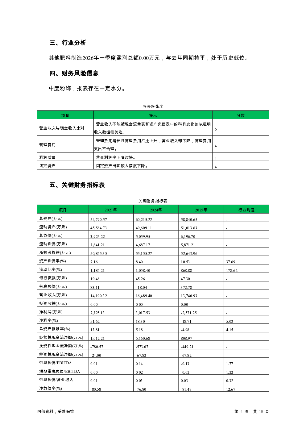 预览图-4