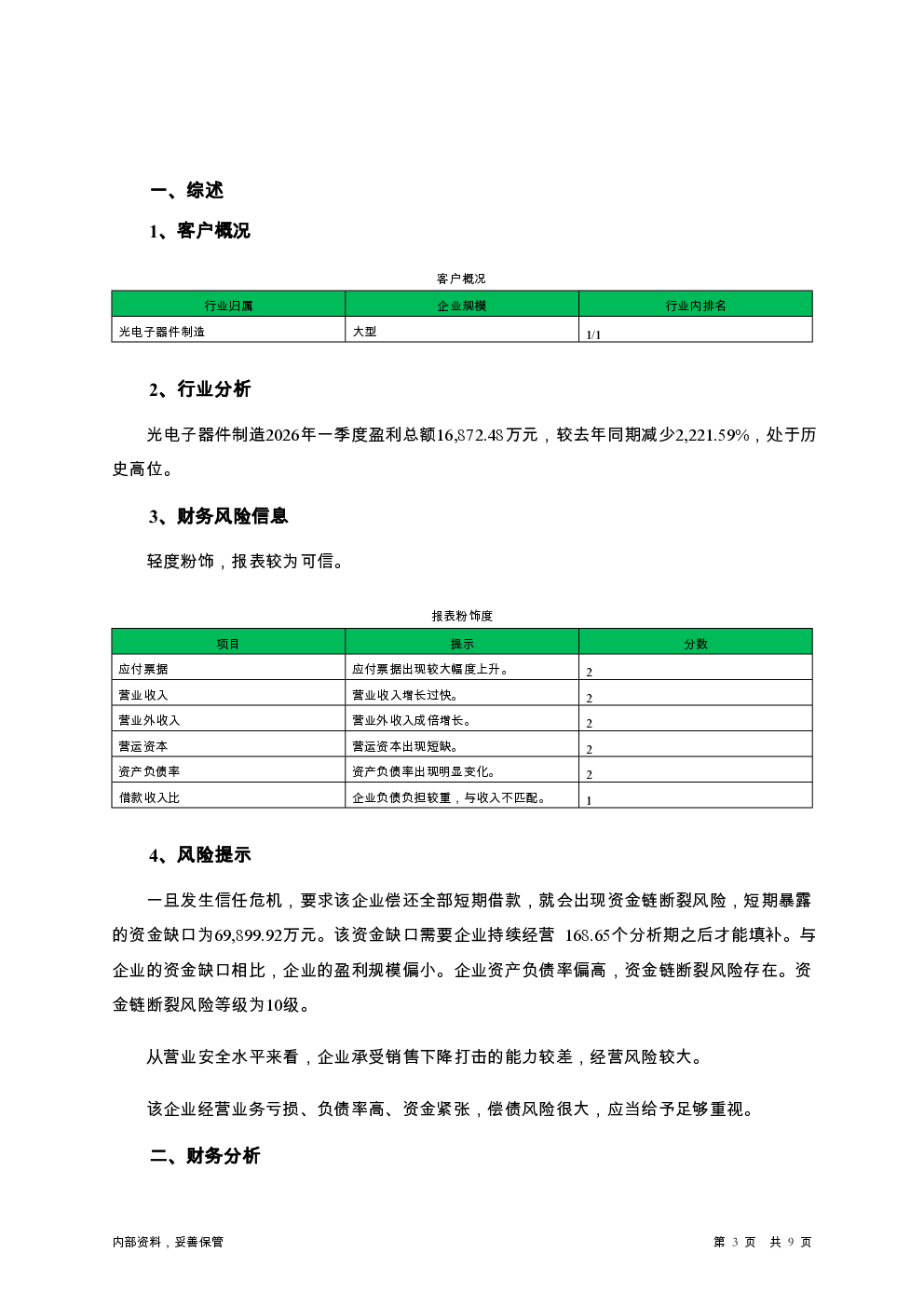 预览图-3