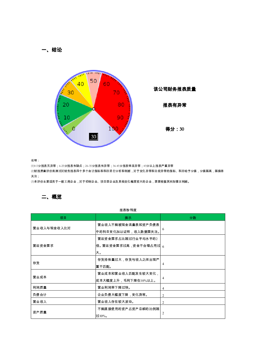 预览图-2