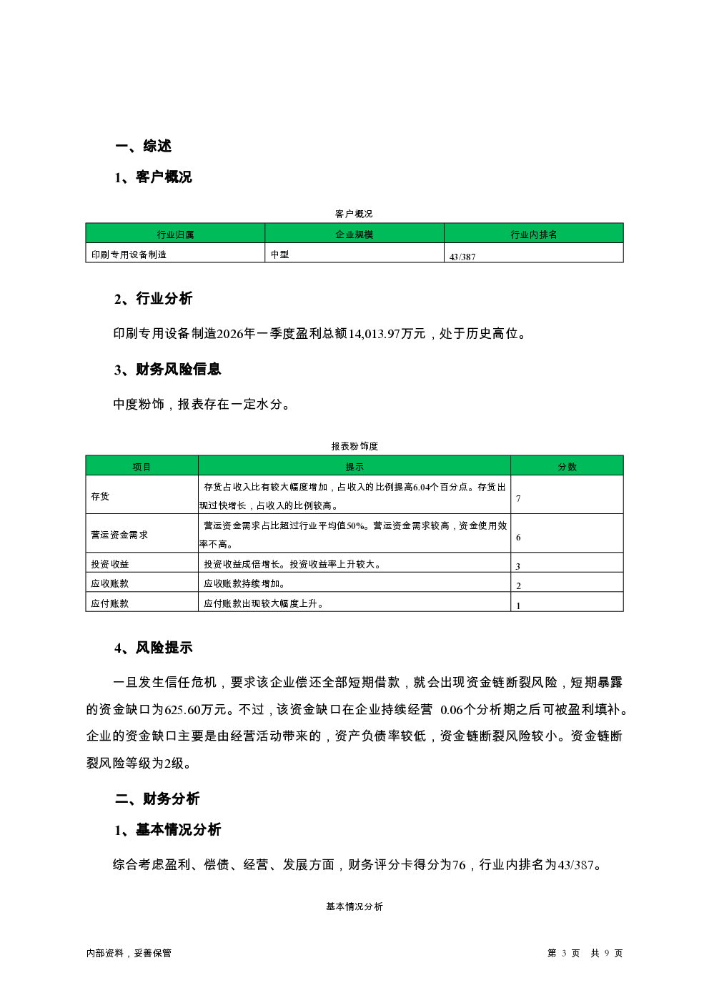 预览图-3