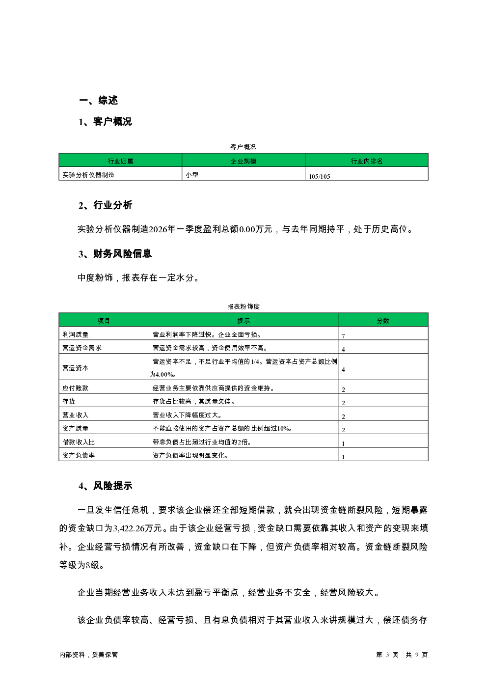 预览图-3