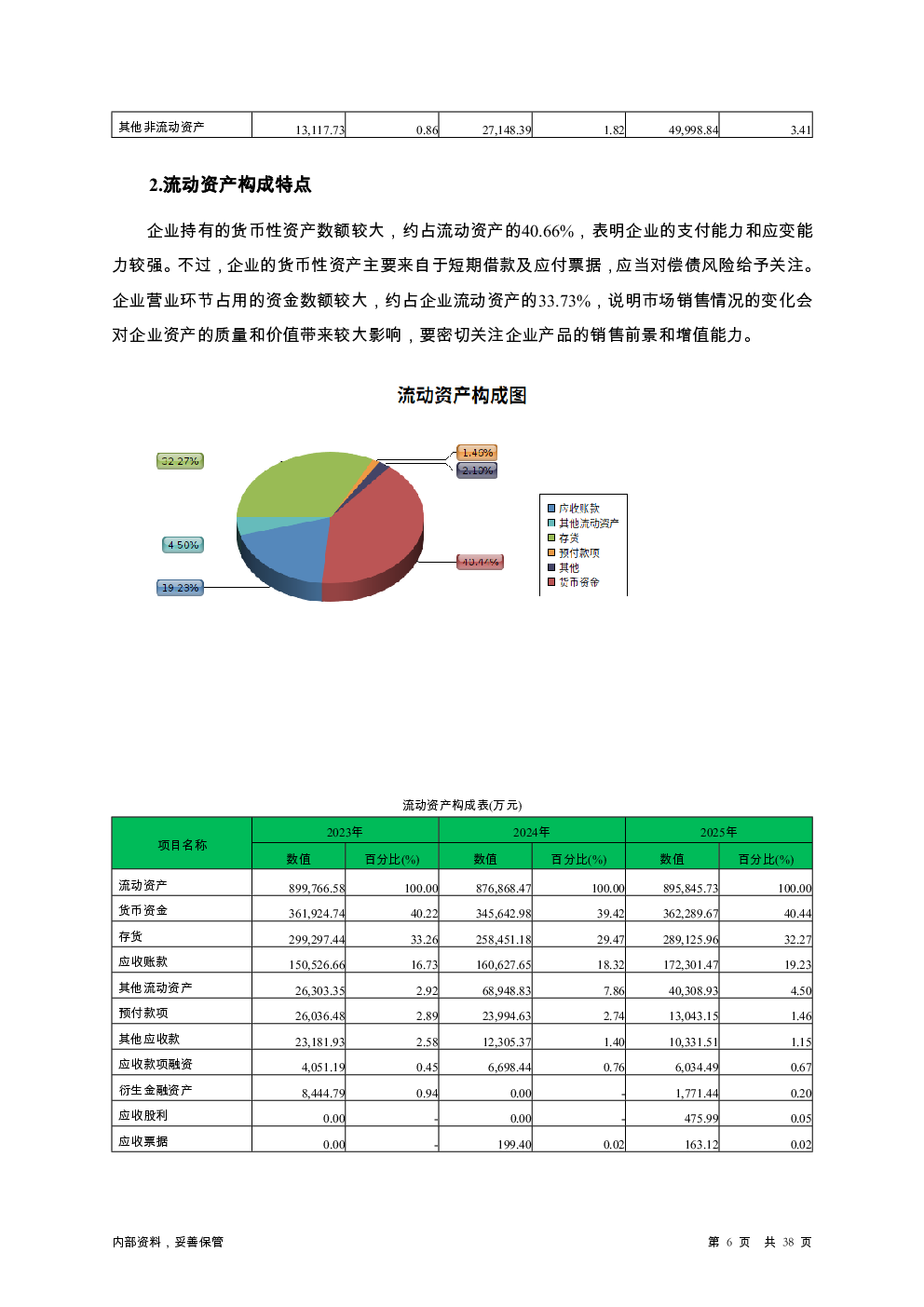 预览图-6