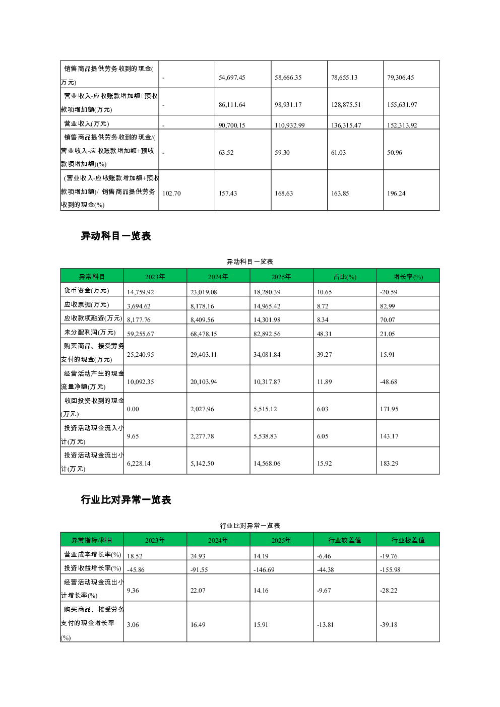 预览图-3