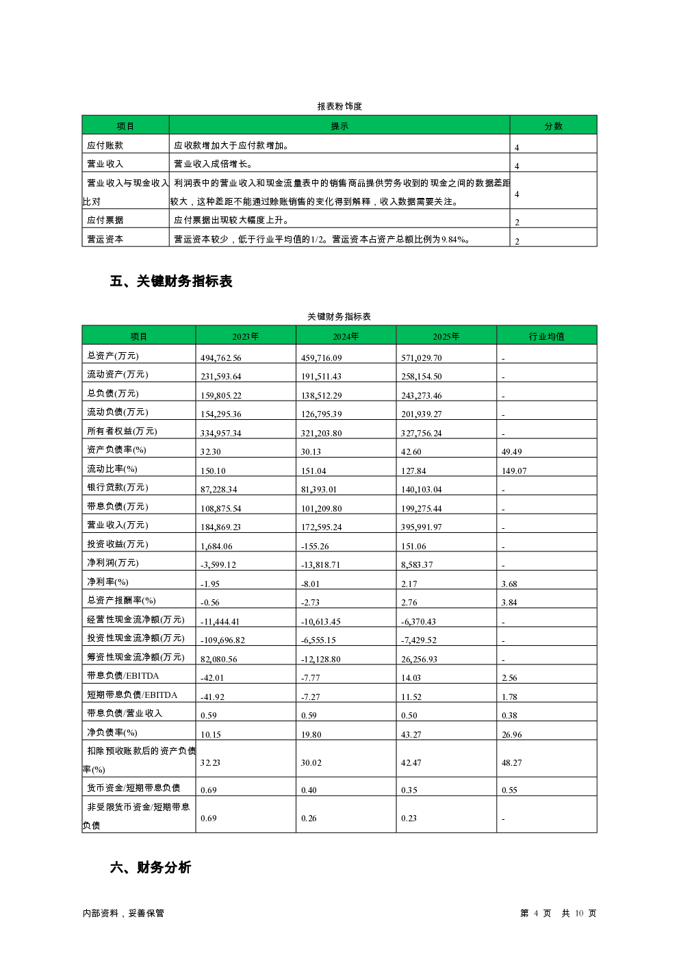 预览图-4