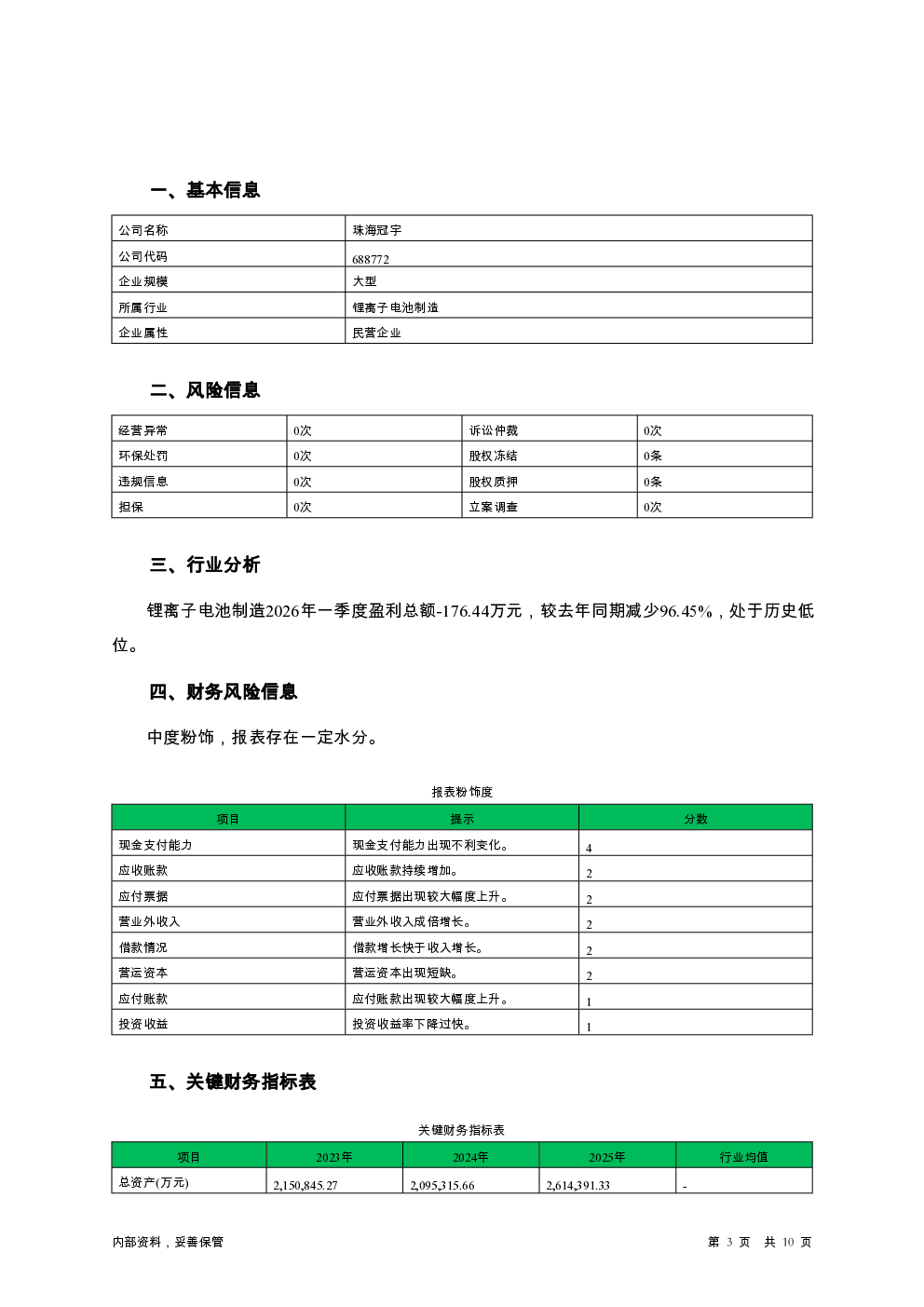预览图-3