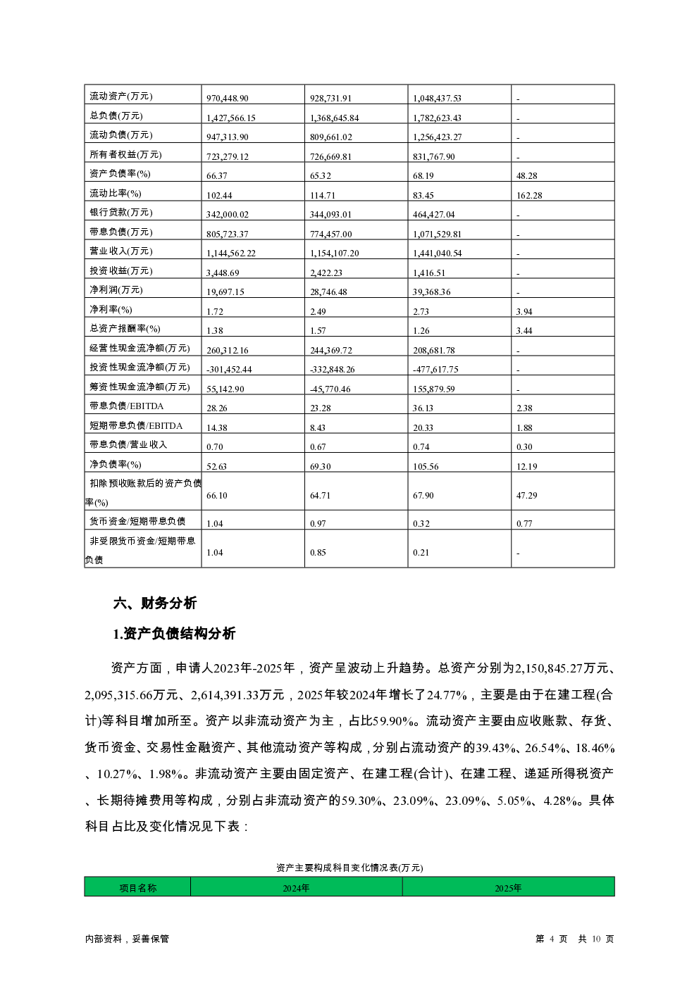预览图-4