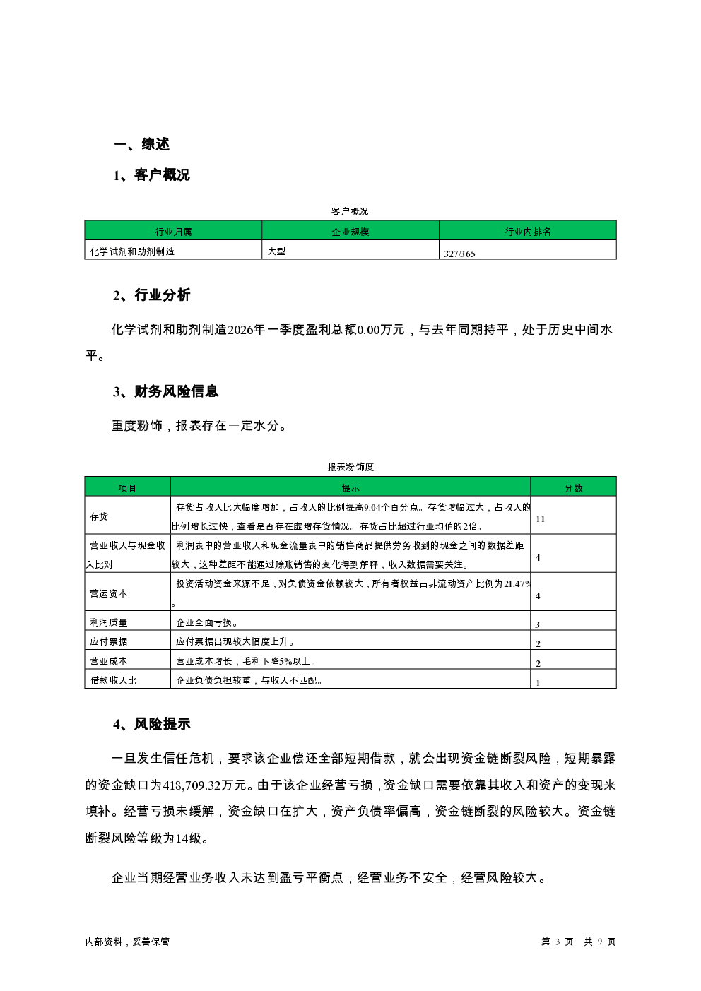 预览图-3