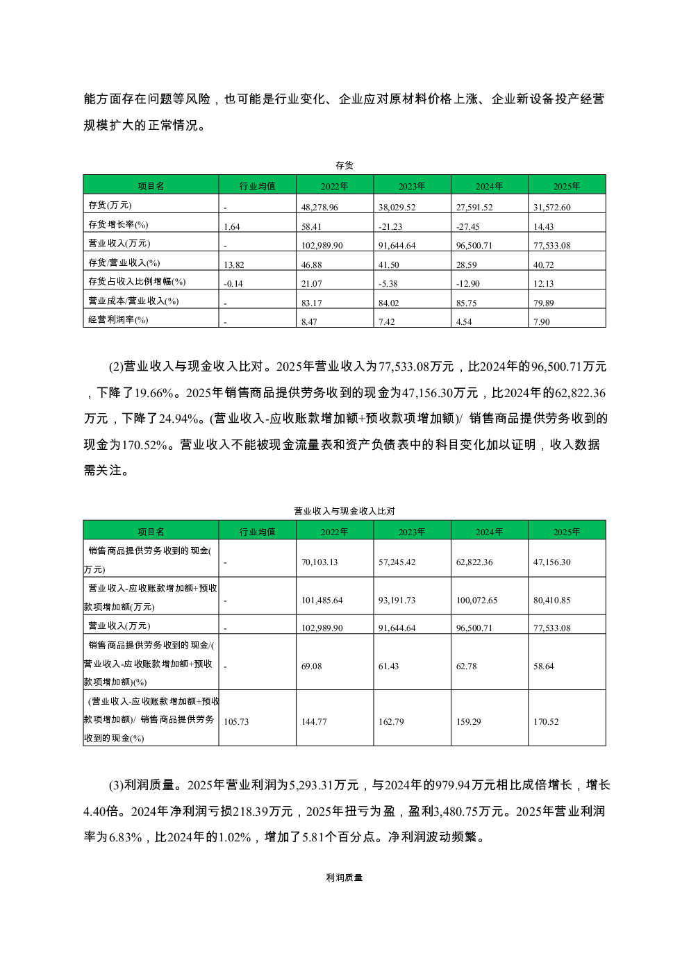 预览图-3