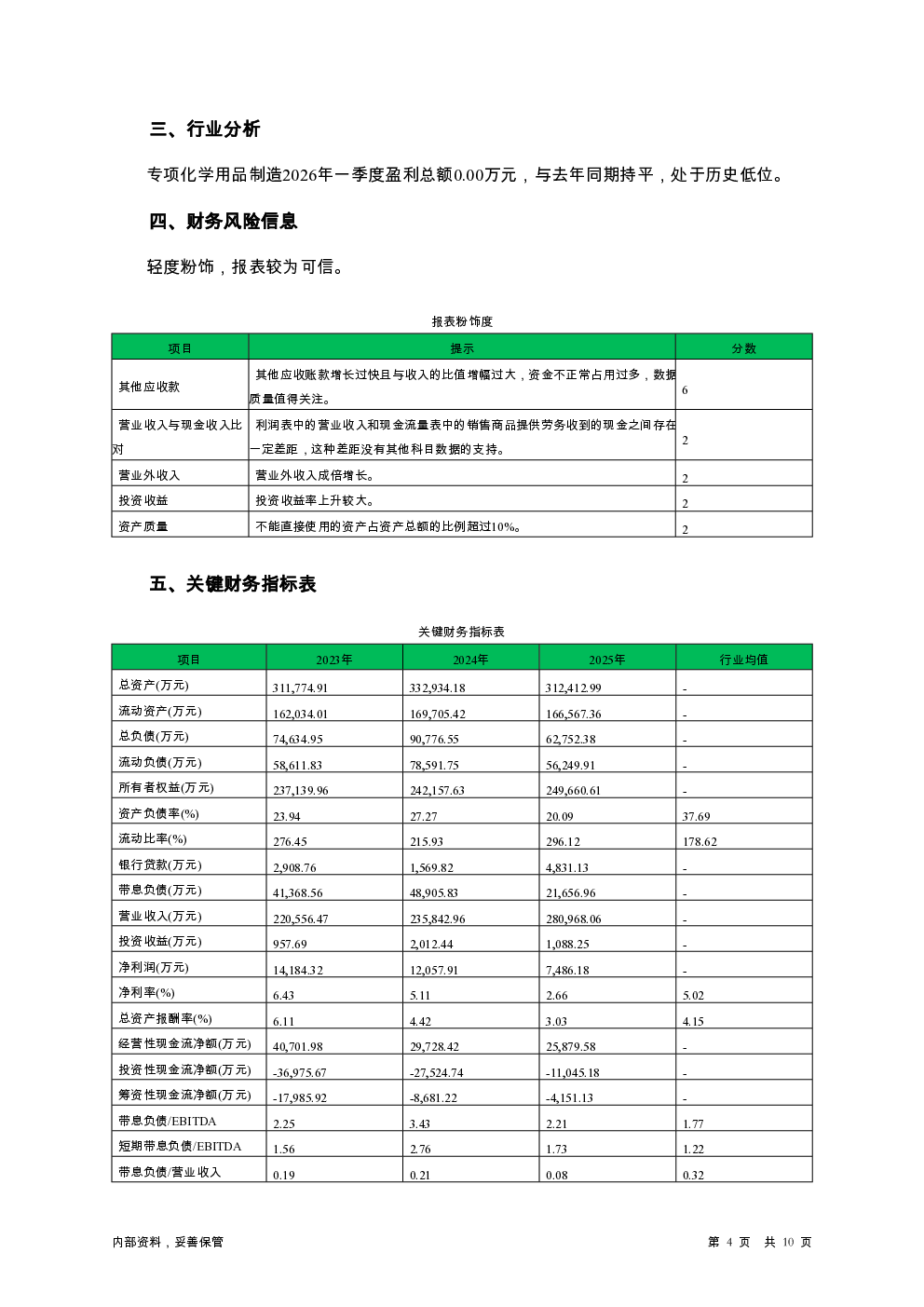 预览图-4
