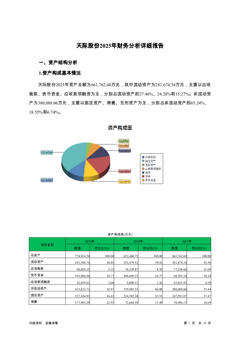 预览图-5