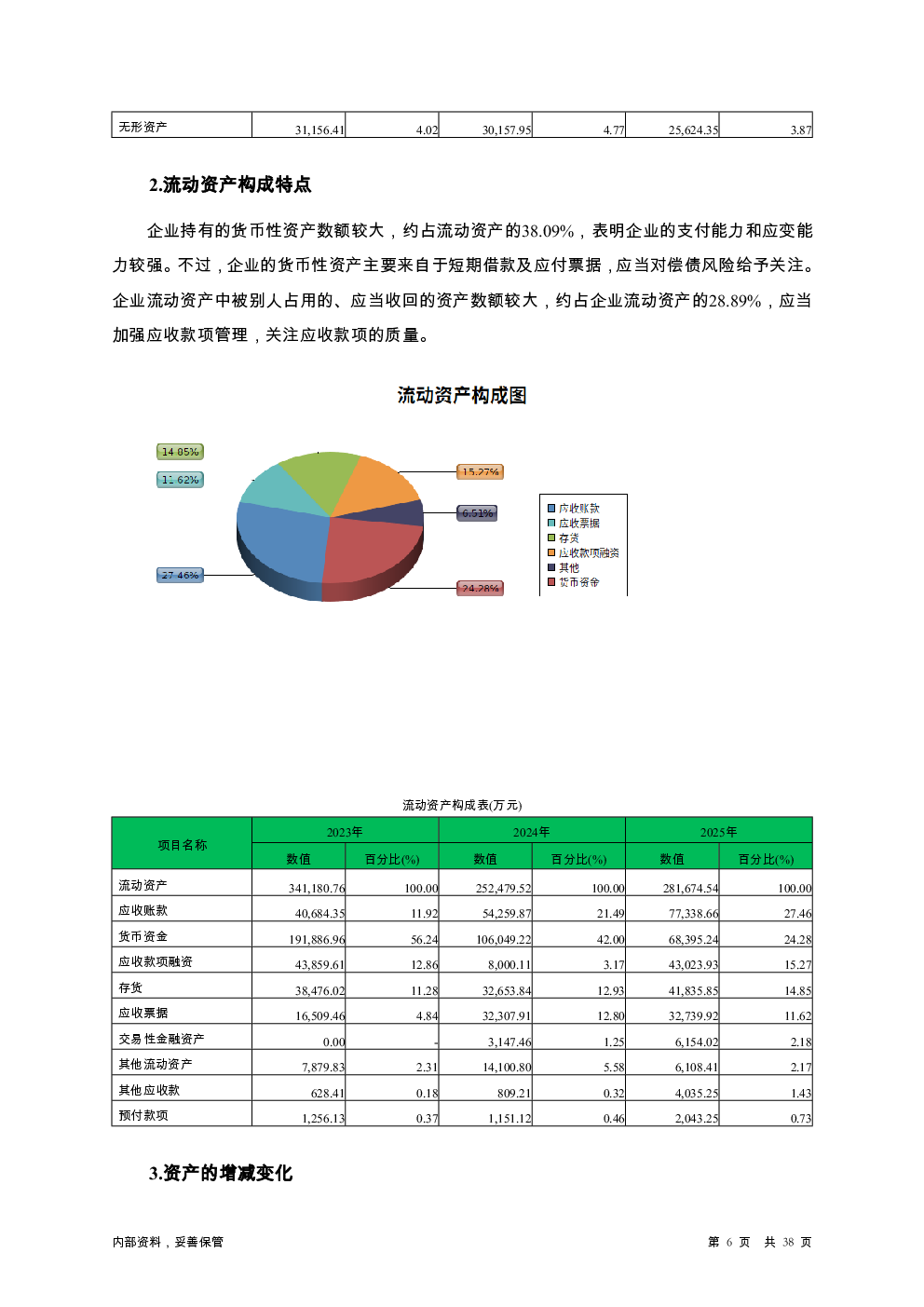 预览图-6