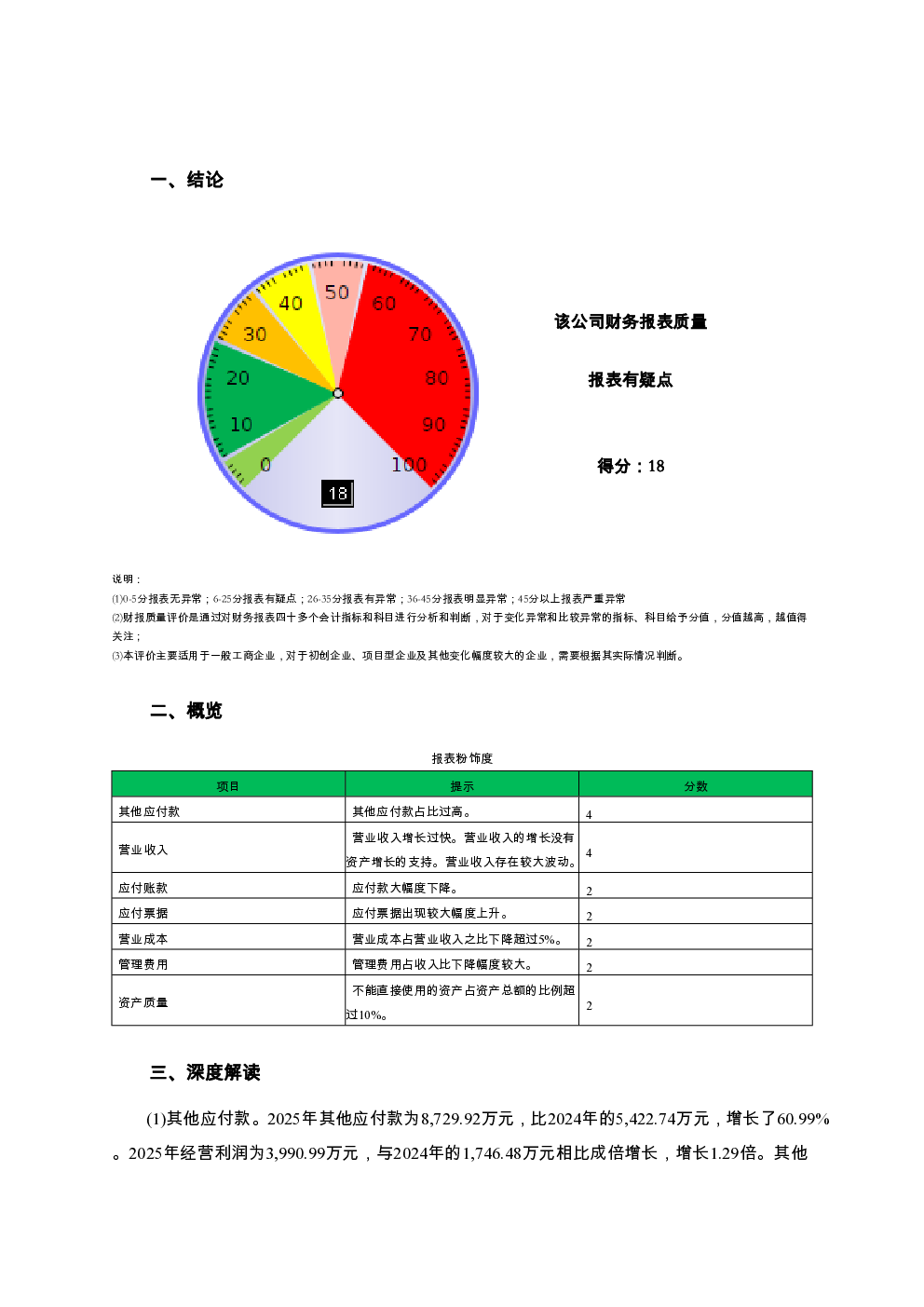 预览图-2