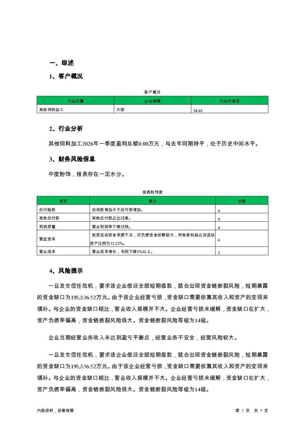 预览图-3