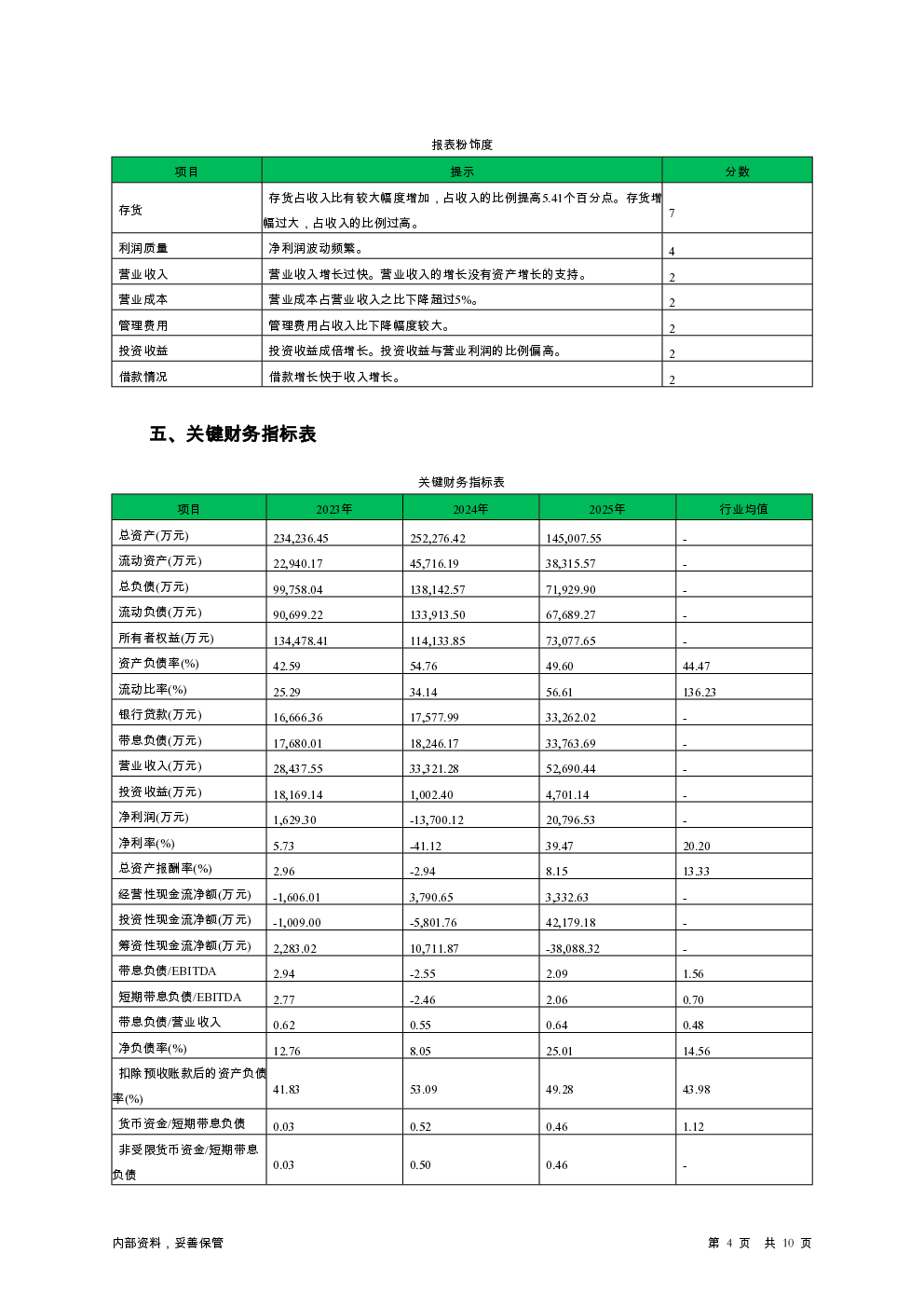 预览图-4
