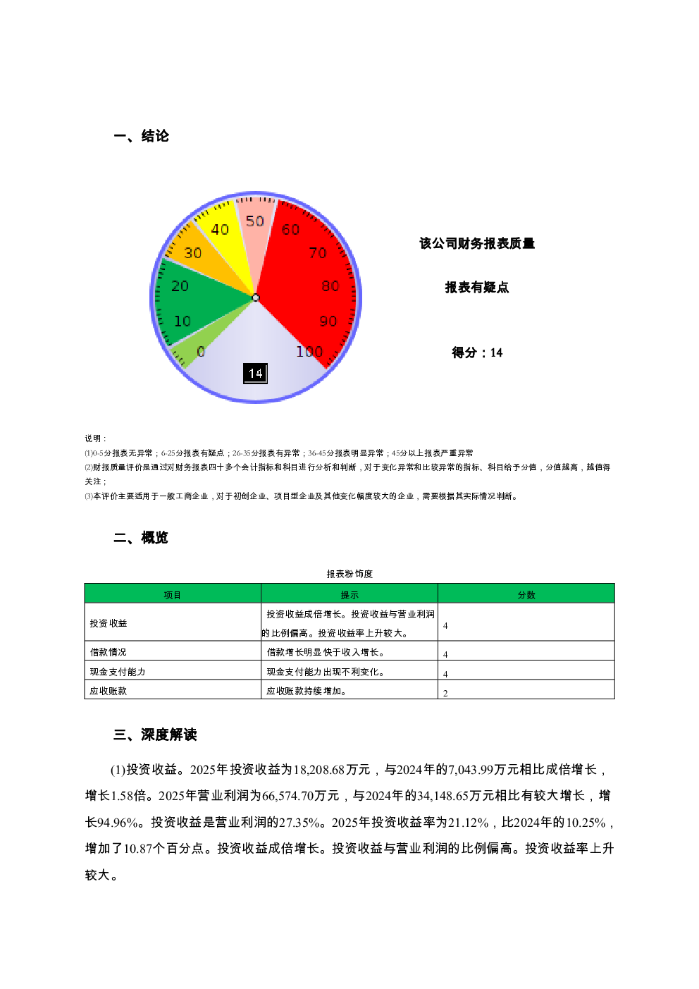 预览图-2
