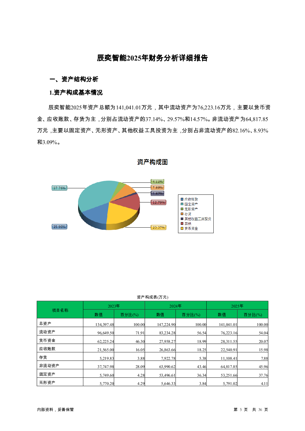 预览图-5