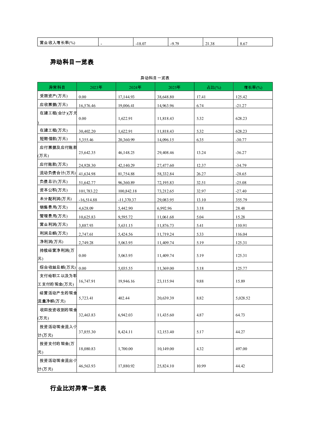 预览图-3