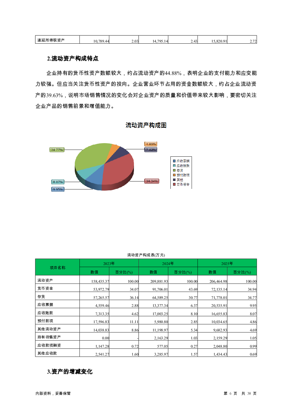 预览图-6