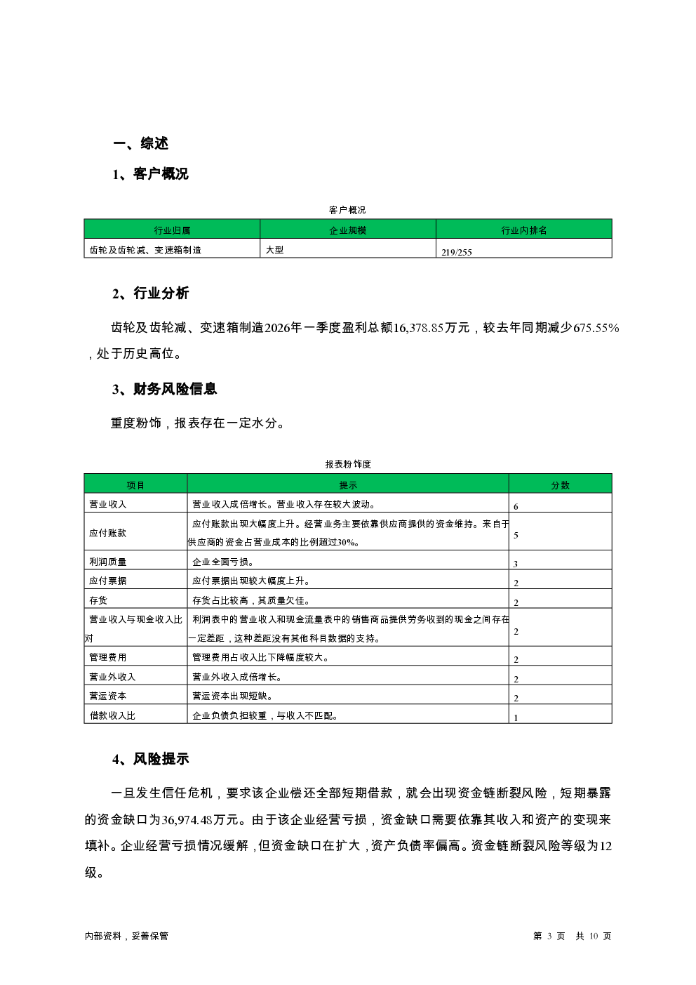 预览图-3