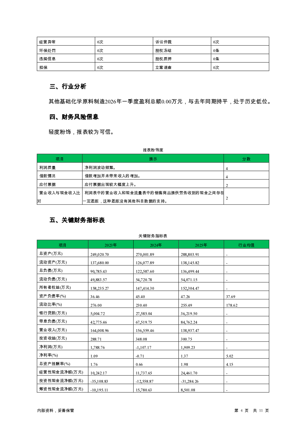 预览图-4