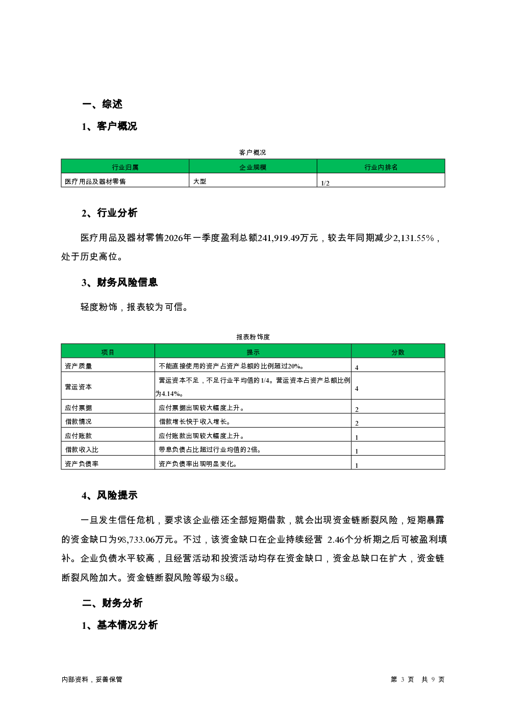 预览图-3
