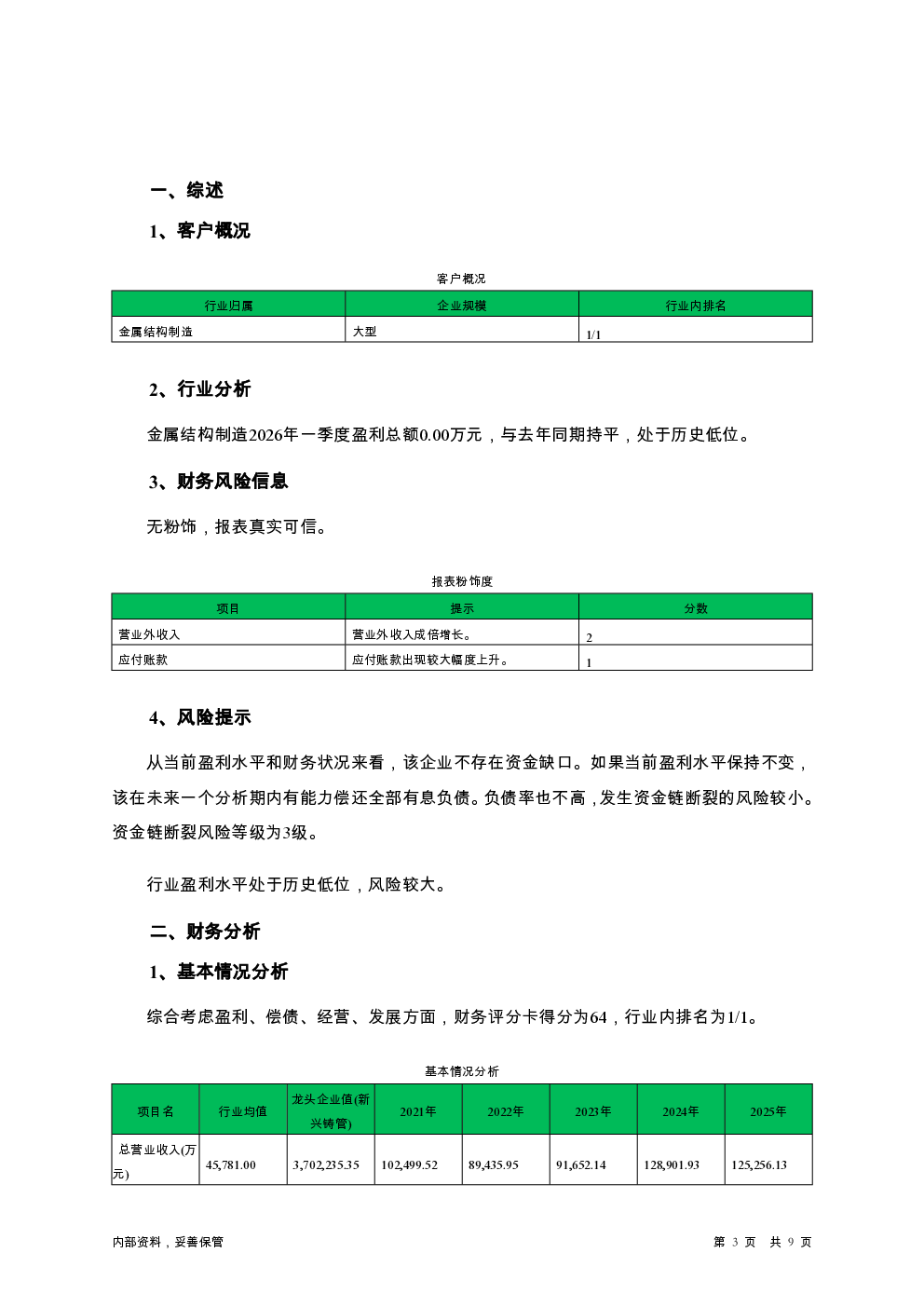 预览图-3