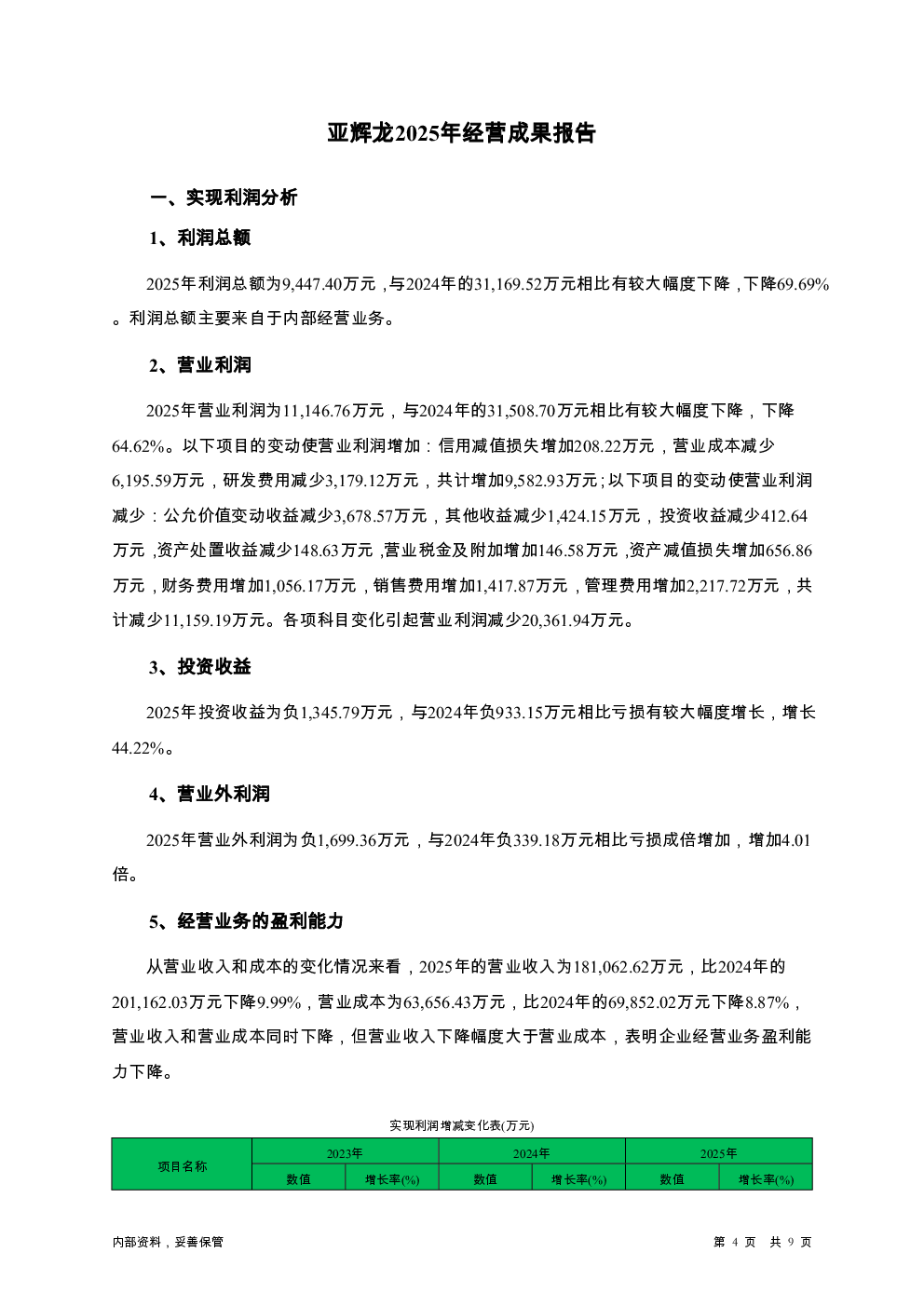 预览图-4