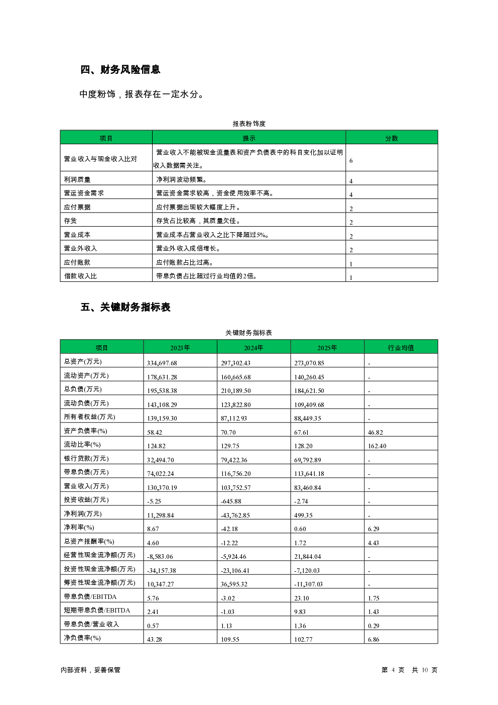 预览图-4