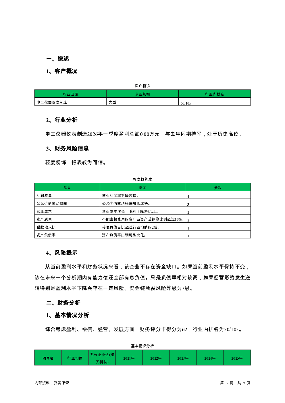 预览图-3