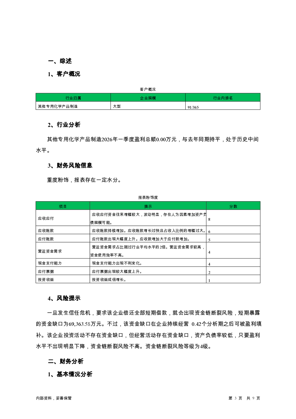 预览图-3