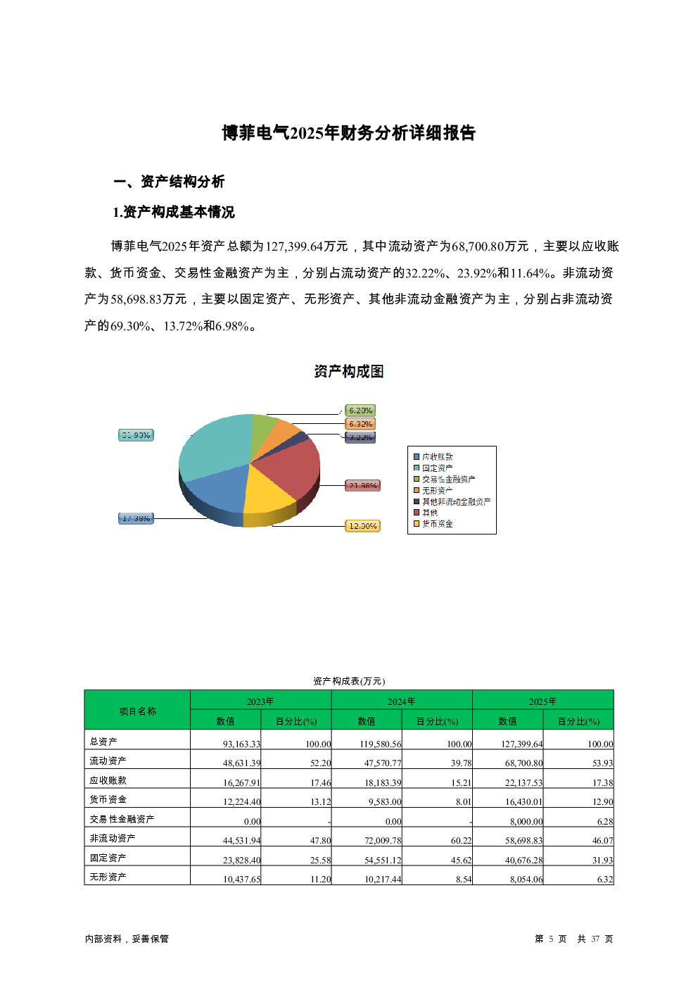 预览图-5