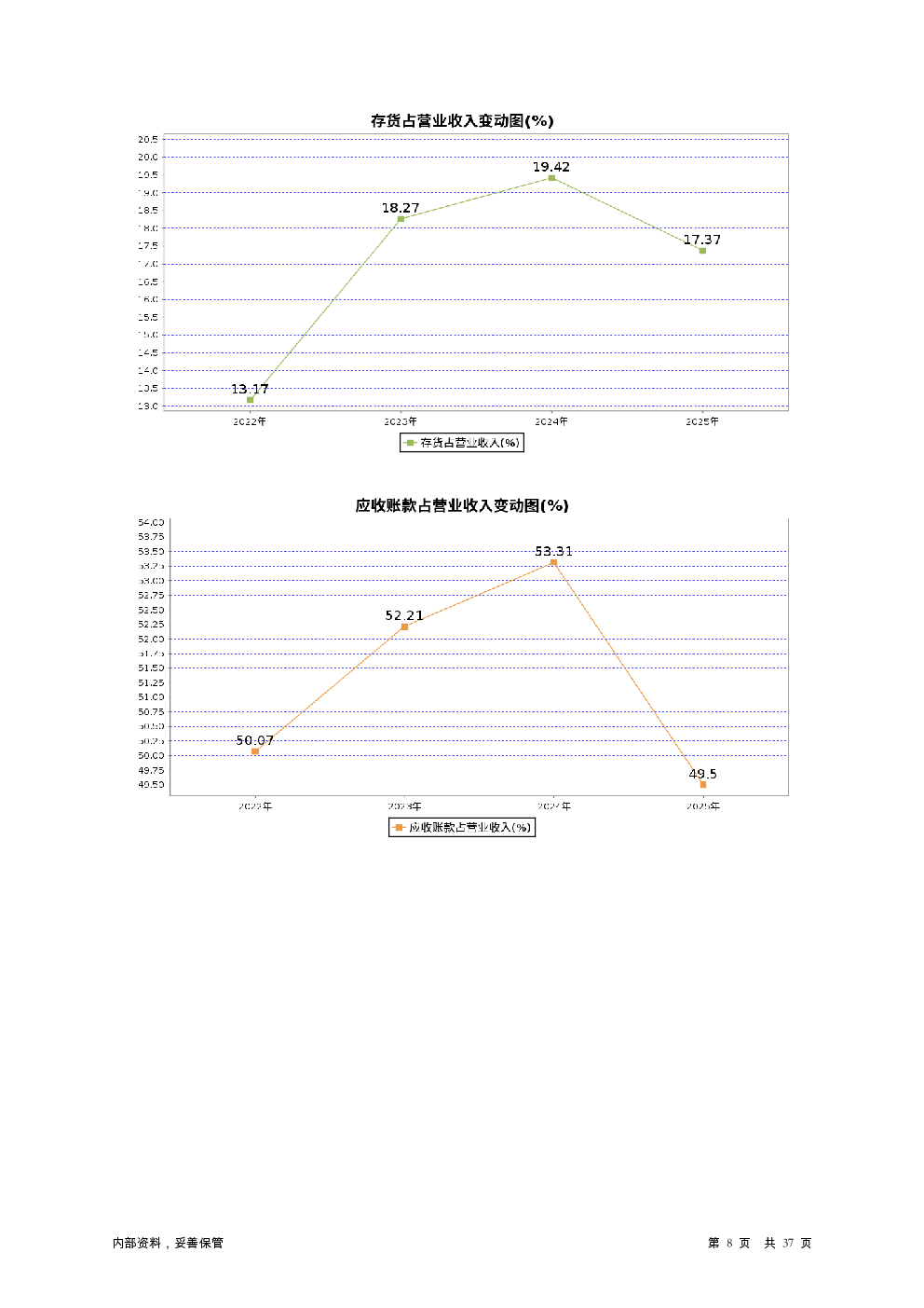 预览图-8