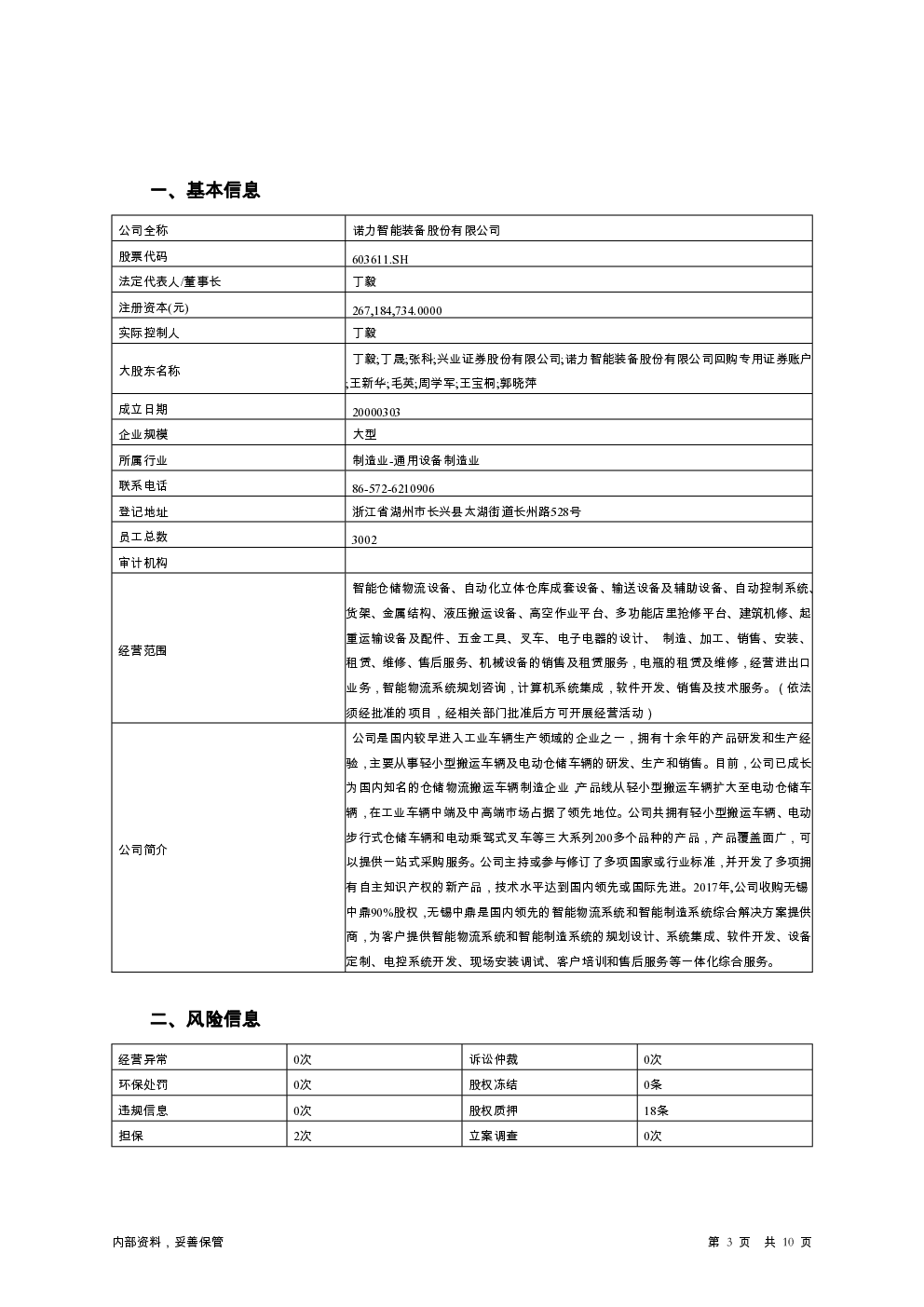 预览图-3