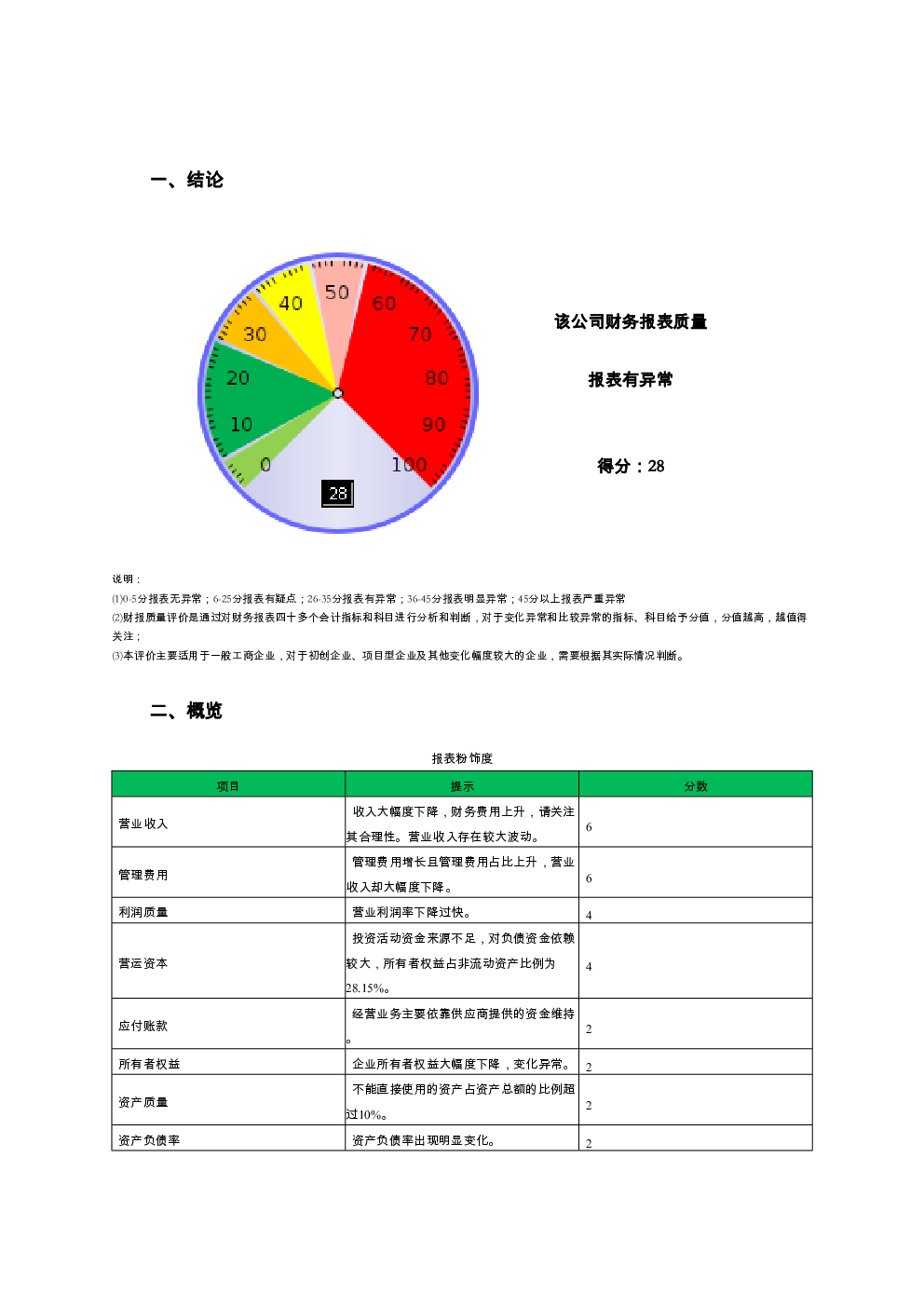 预览图-2