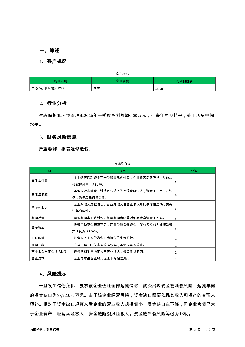 预览图-3