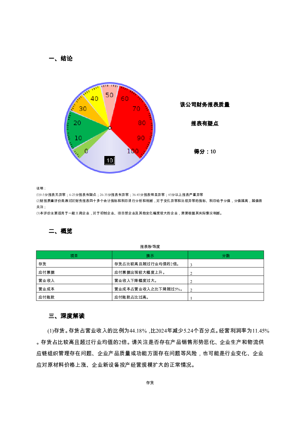 预览图-2