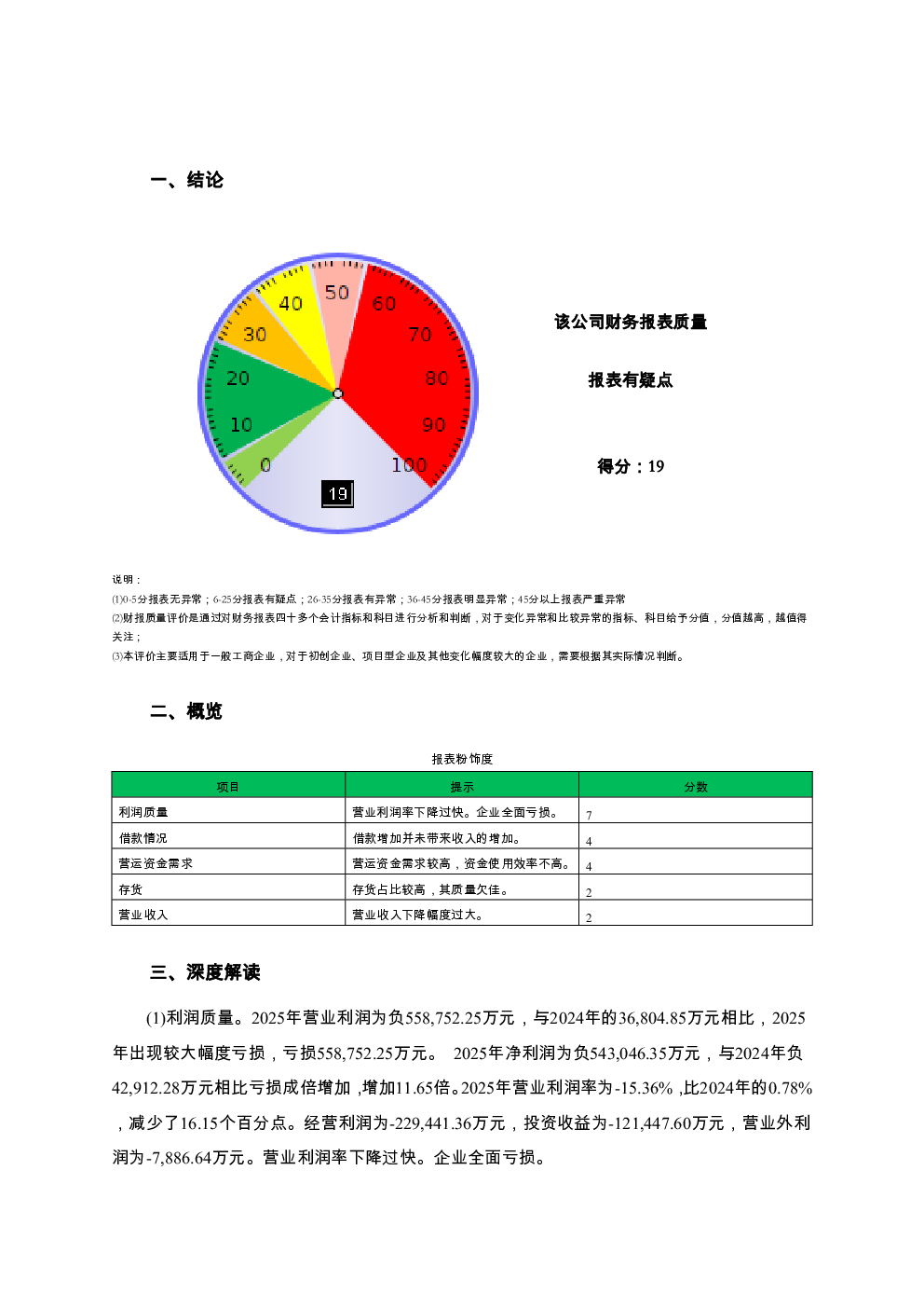 预览图-2