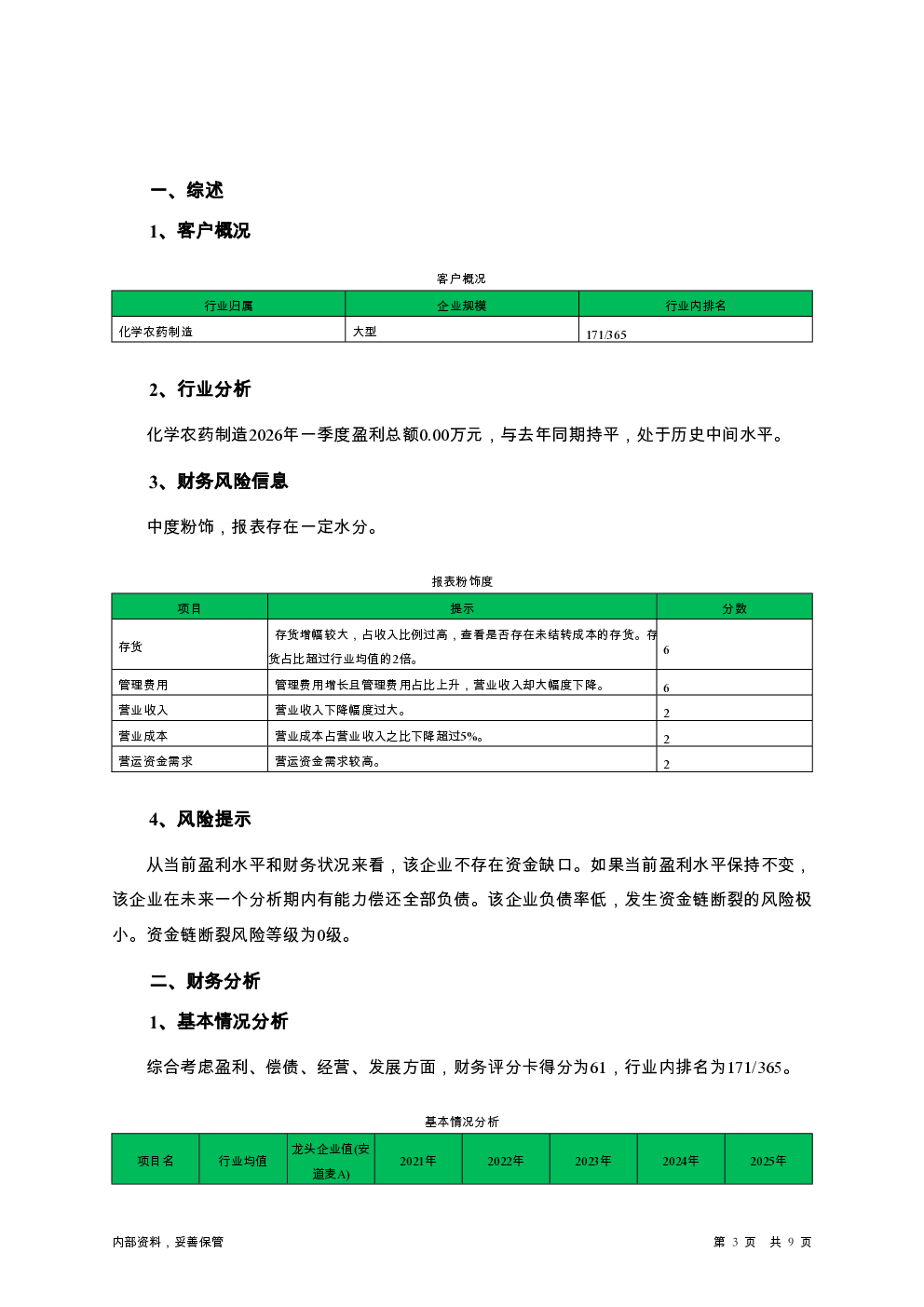 预览图-3