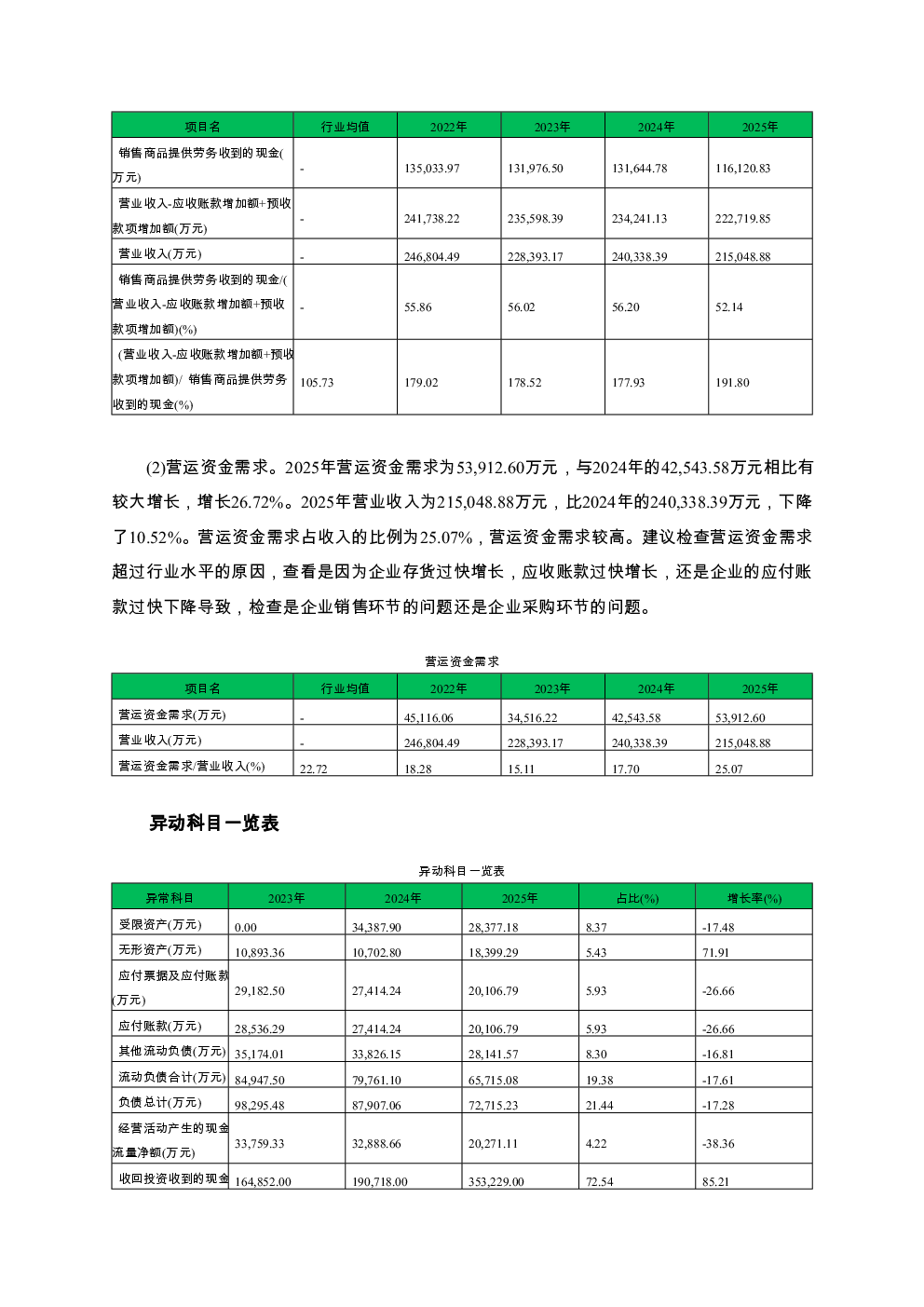 预览图-3