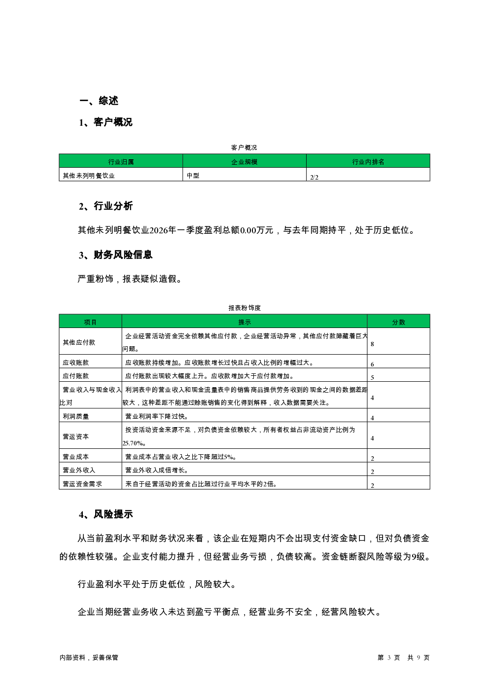 预览图-3