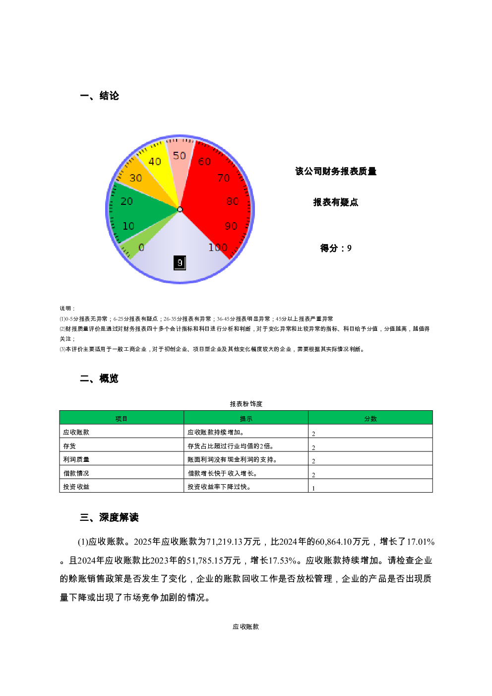 预览图-2