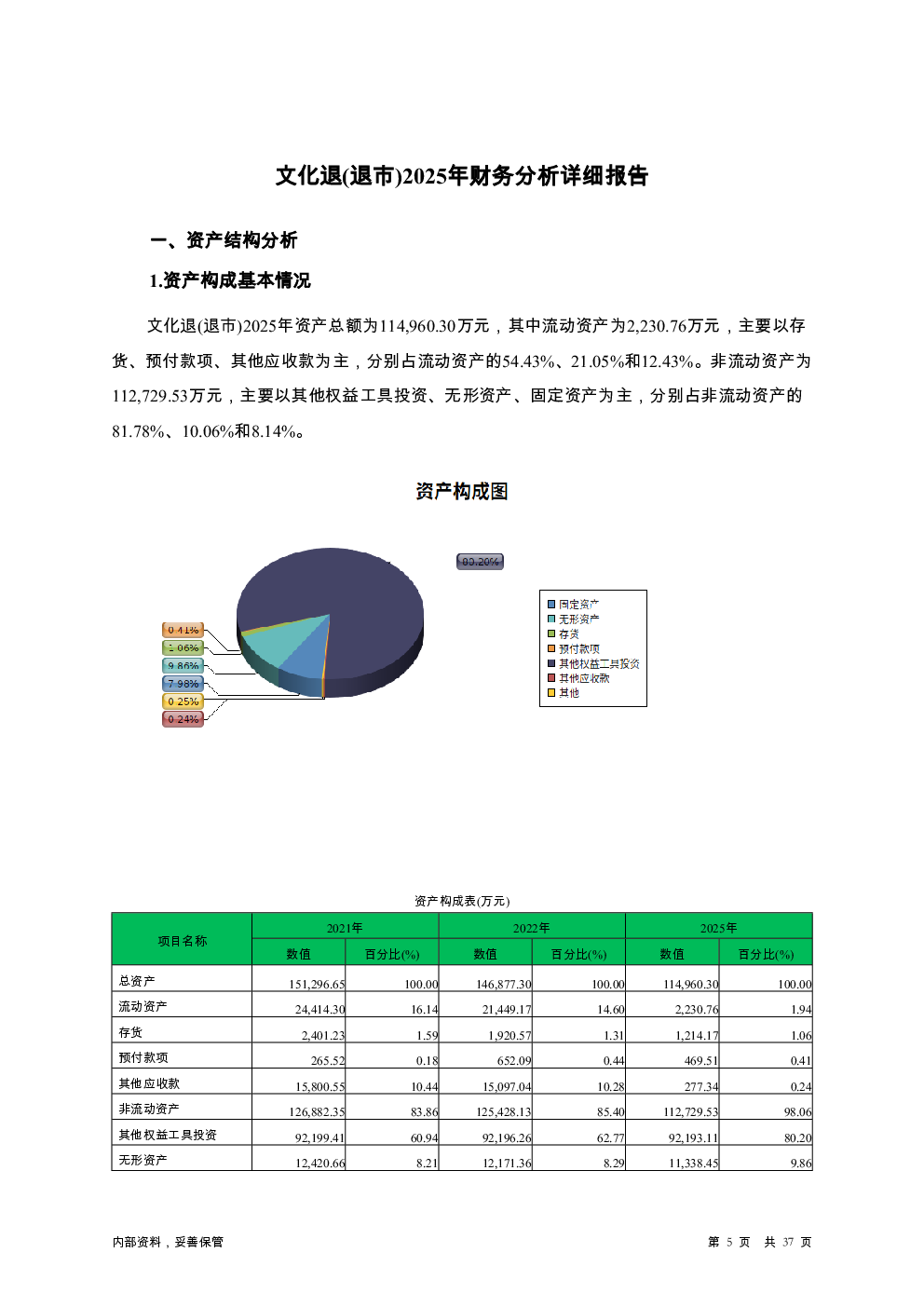 预览图-5