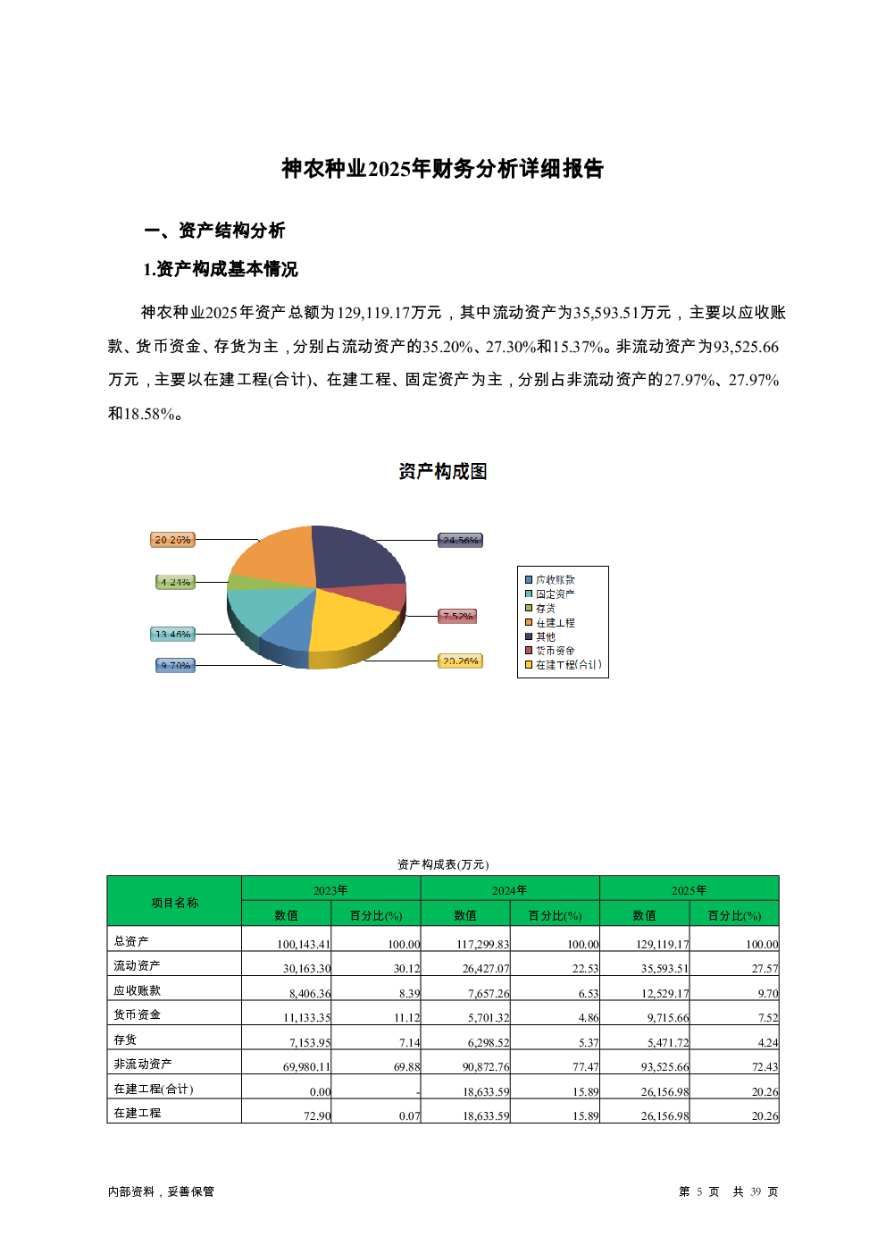 预览图-5