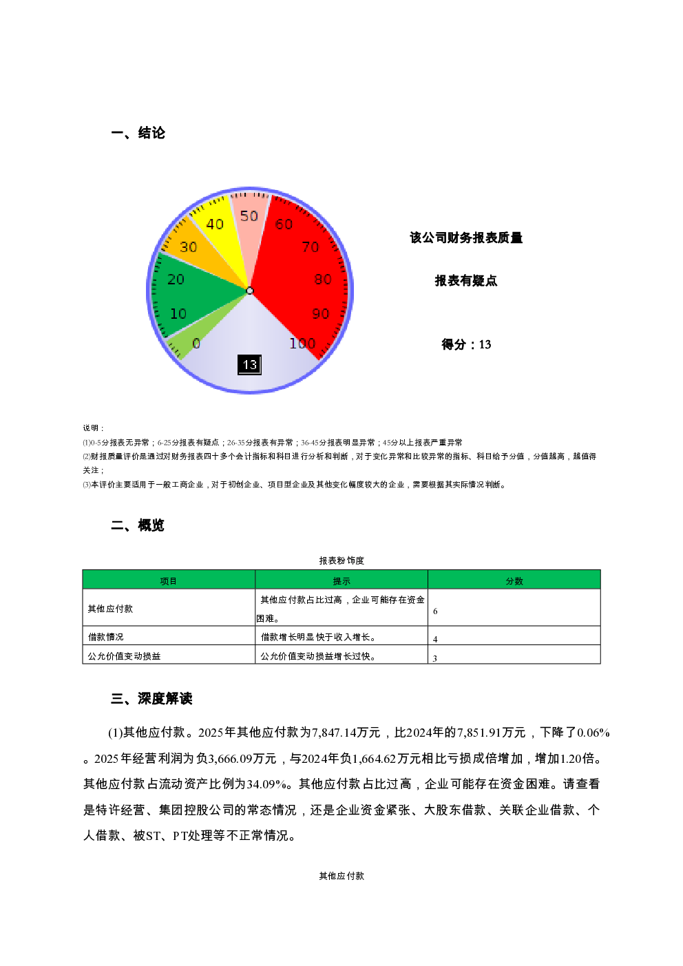 预览图-2