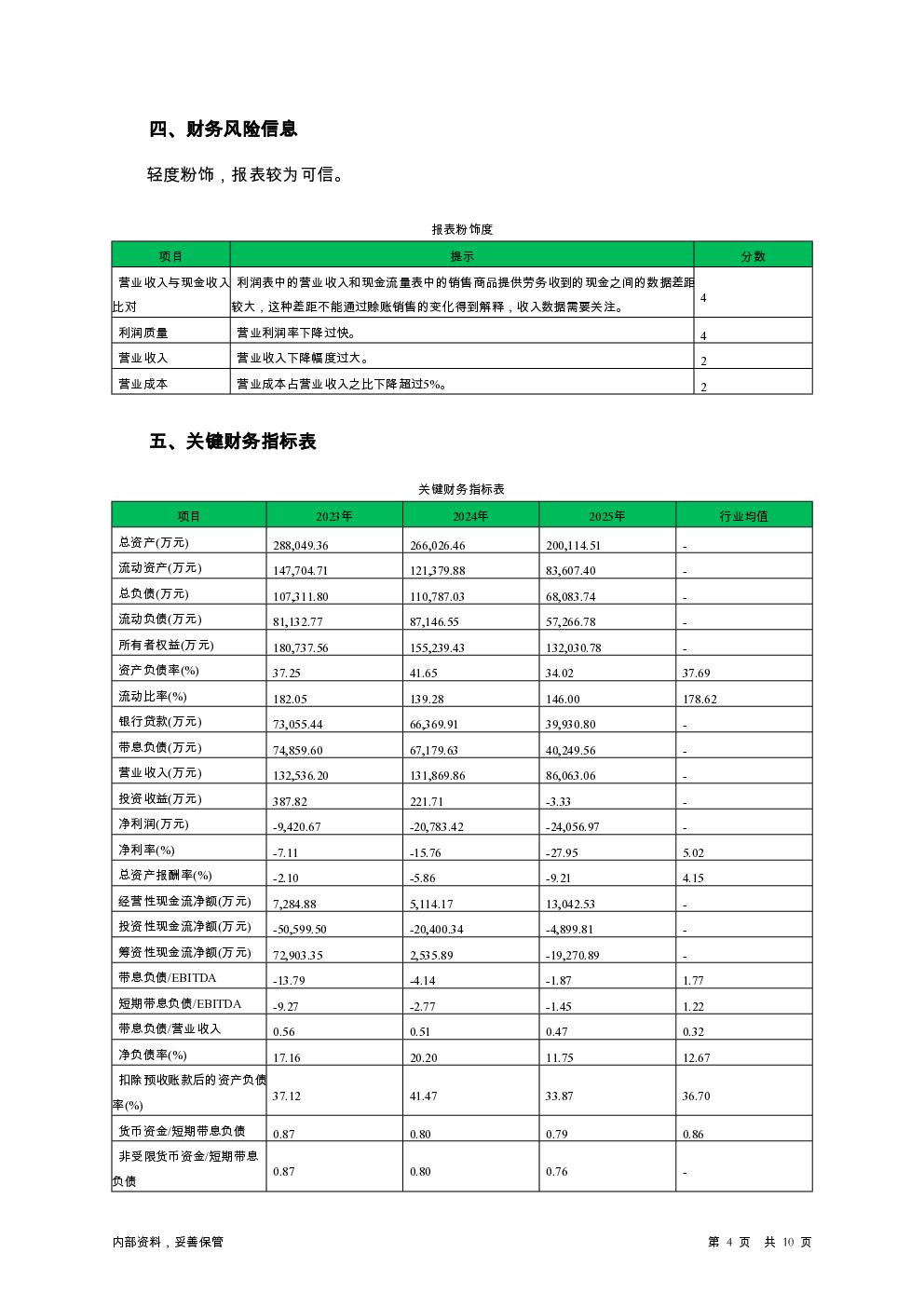 预览图-4