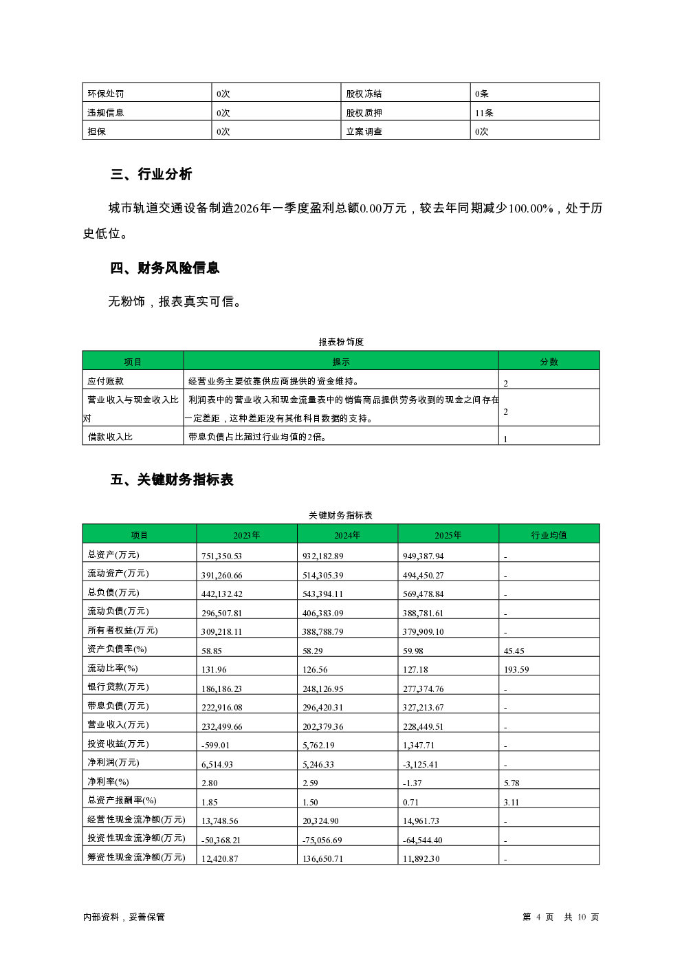 预览图-4