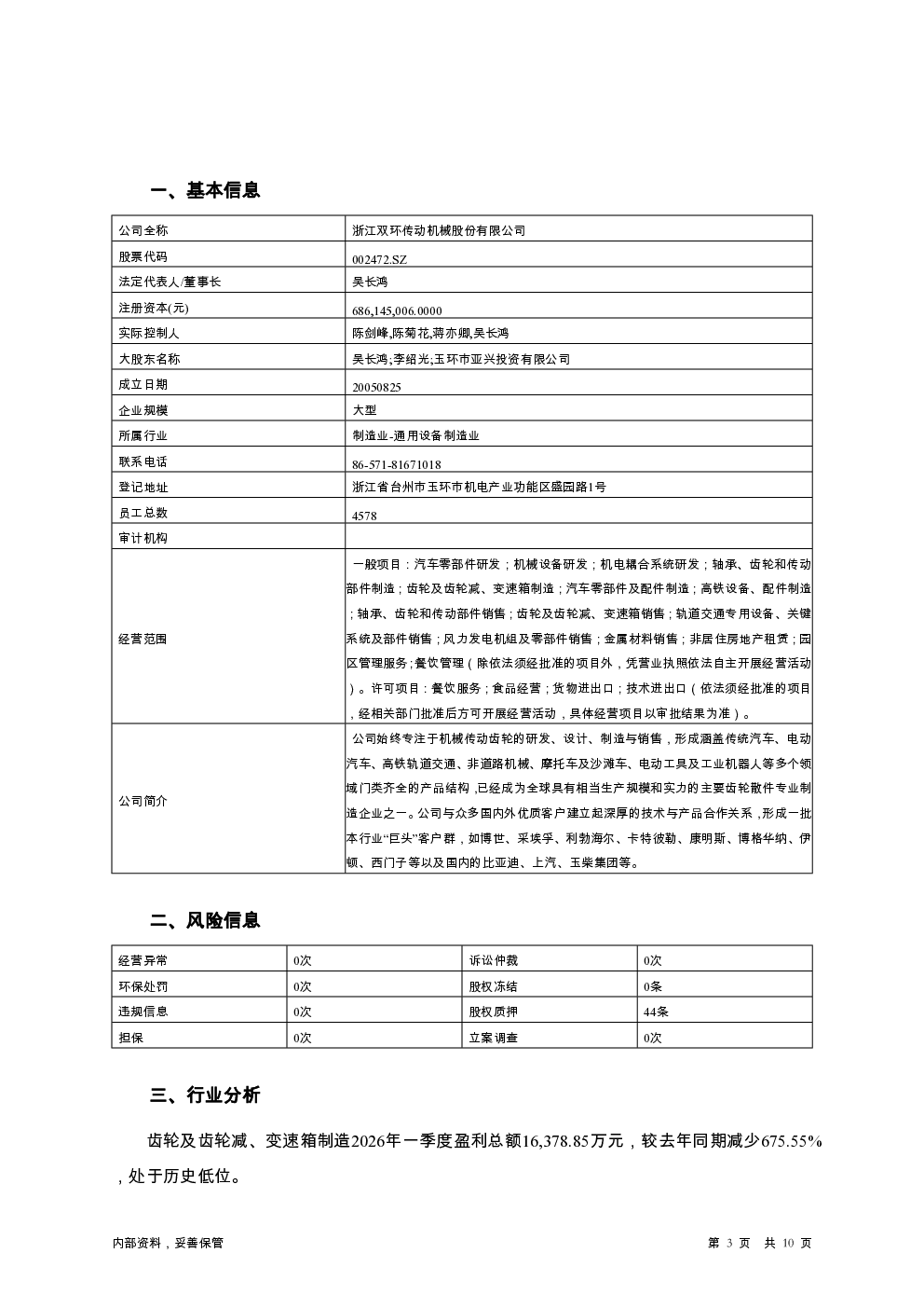 预览图-3