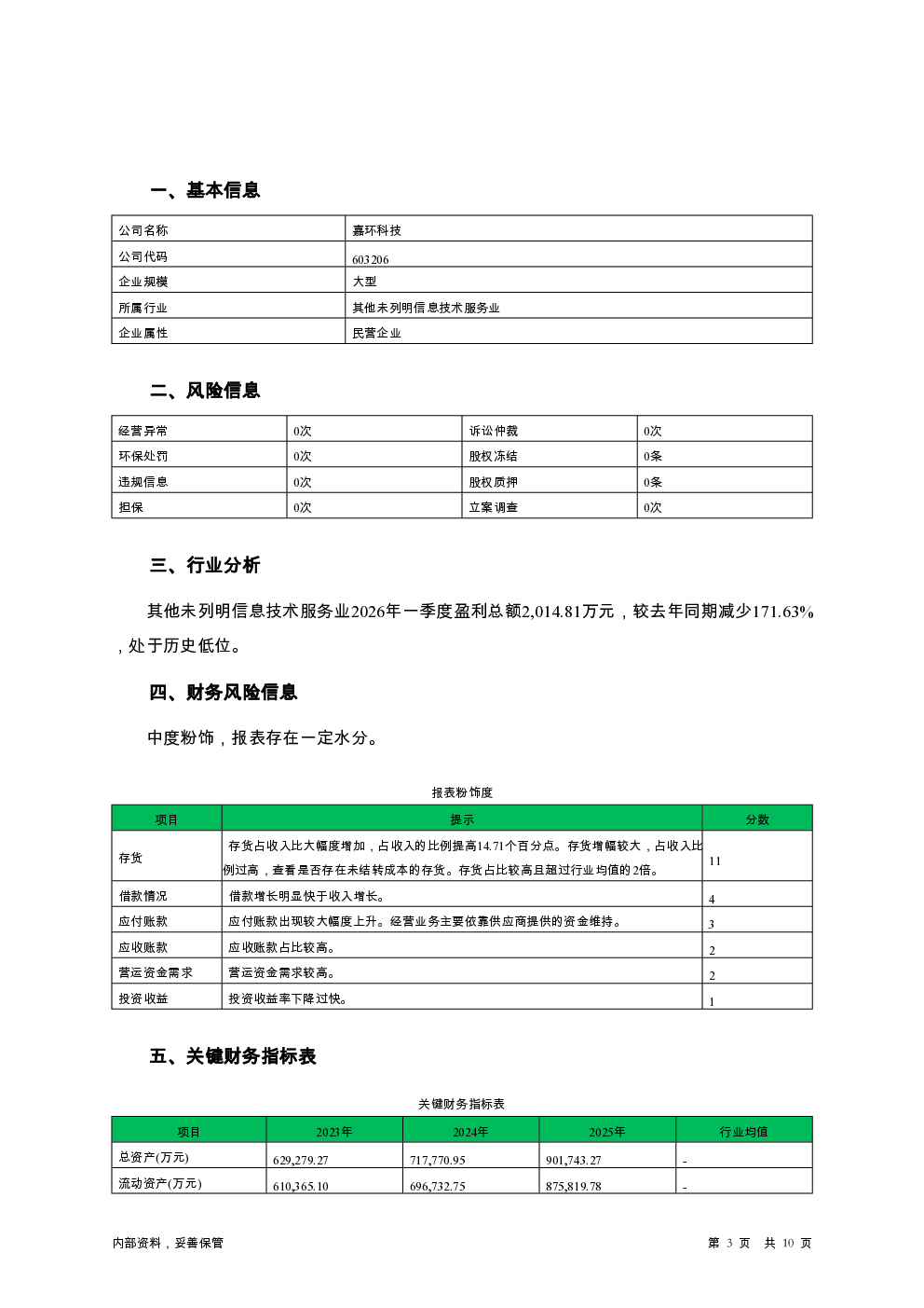预览图-3