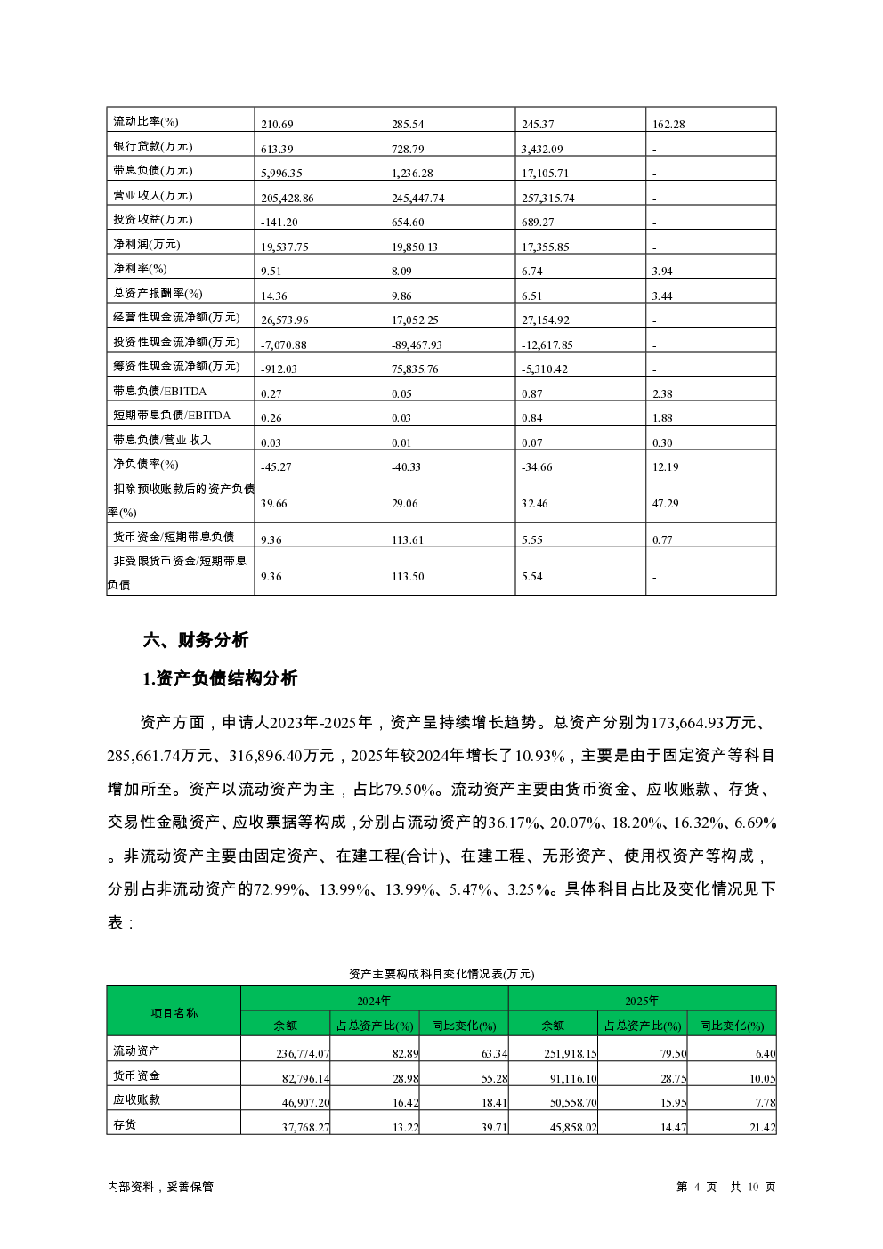 预览图-4