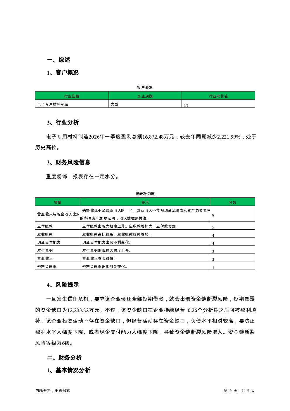 预览图-3